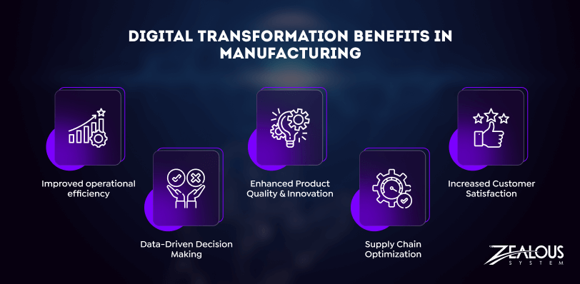 benefits of digital transformation in manufacturing