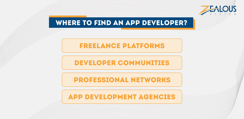 Where to Find an App Developer