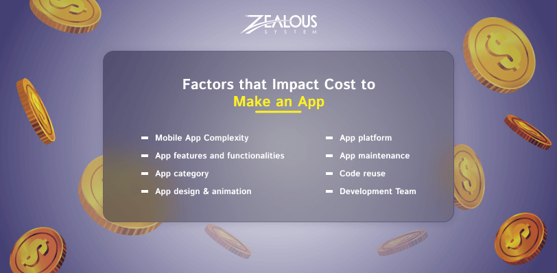 factors that impact the cost to make an app