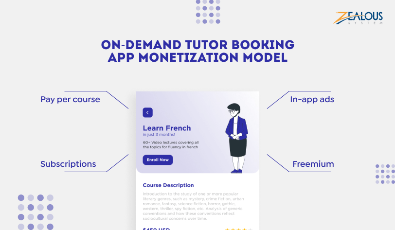 tutor booking app monetization model