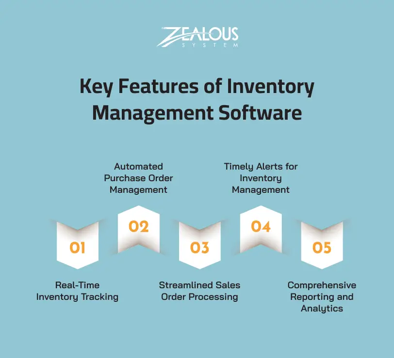 Key Features of Inventory Management Software