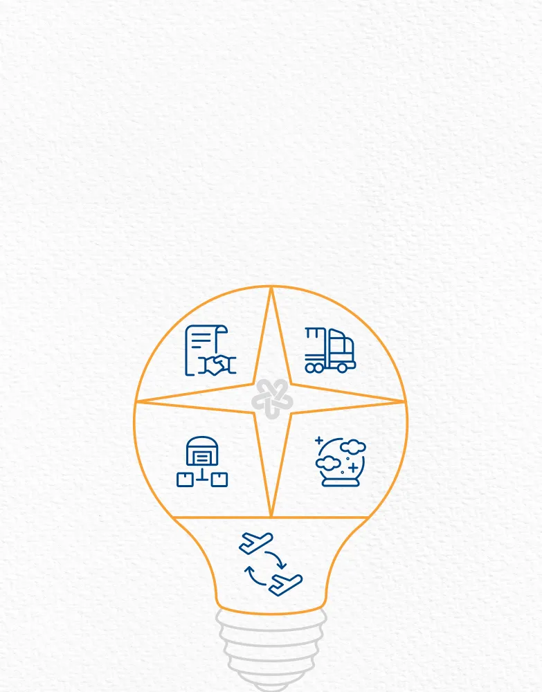 Supply Chain Software Development Company