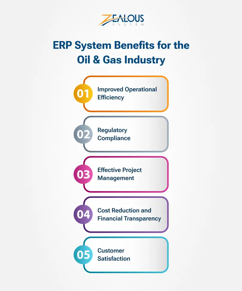 ERP System Benefits for the Oil & Gas Industry