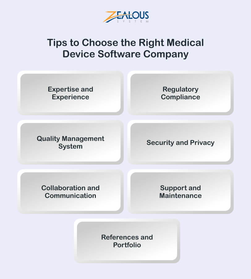 Tips to Choose the Right Medical Device Software Company