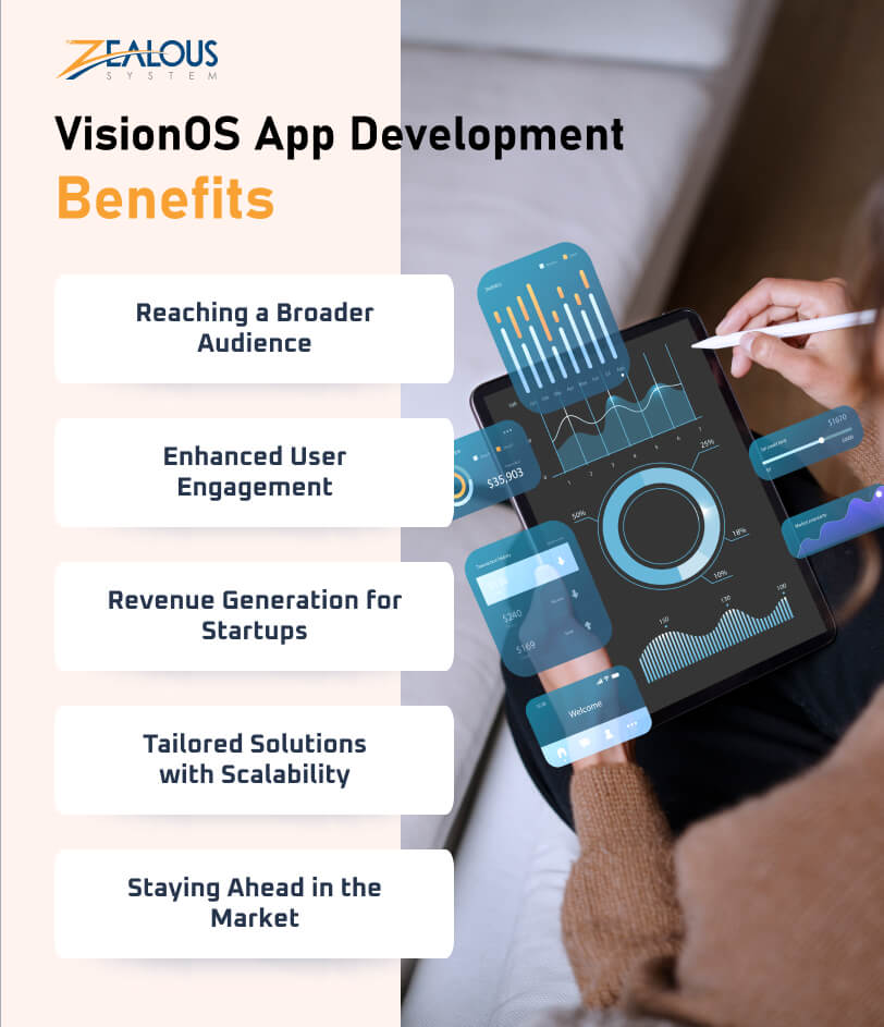 VisionOS App Development Benefits