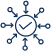 Lack of Centralized Visibility