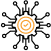 API Integrations