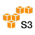AWS S3