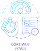 Core Web Vitals