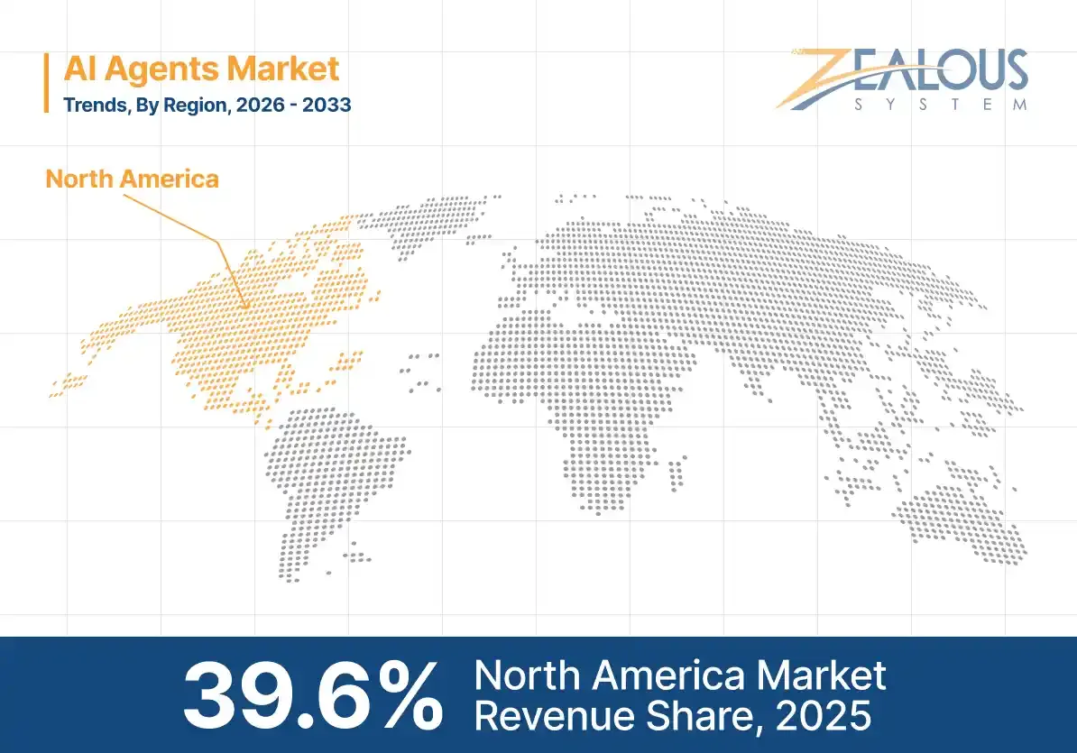 Xu Hướng Quảng Cáo Kỹ Thuật Số Năm 2026: Tương Lai của AI trong Quản Lý Chiến Dịch